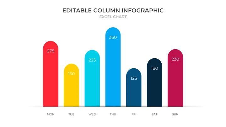 Bar Chart slide from the library