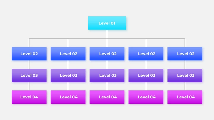 Org Chart slide from the library