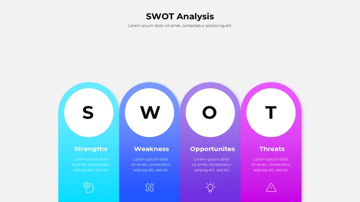 SWOT Analysis slide from the library