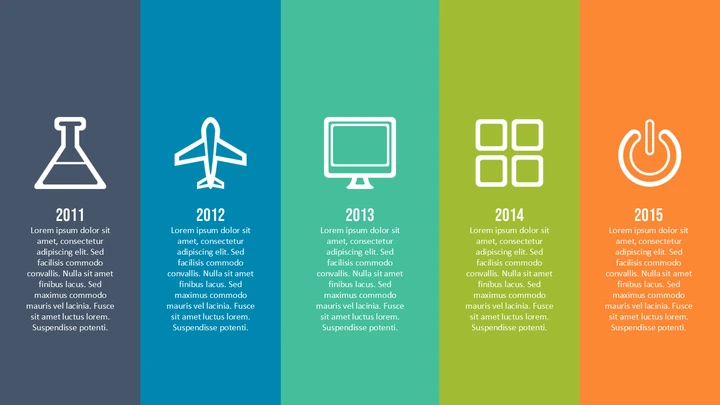 Timeline slide from the library